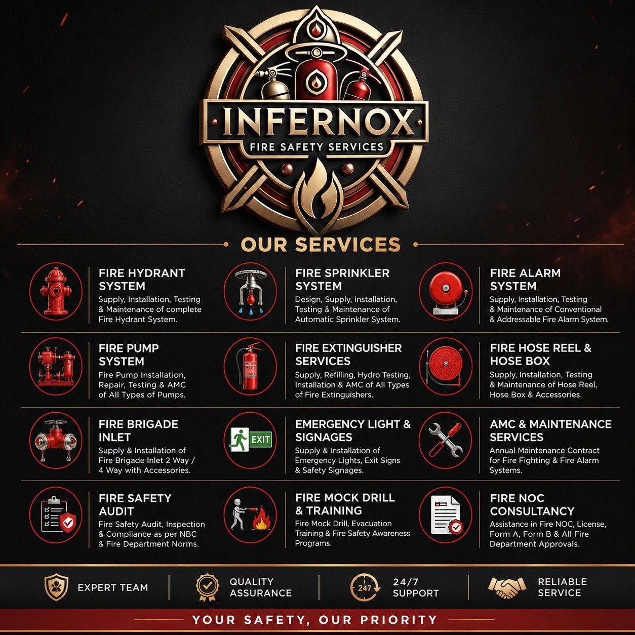 InfernoX project work